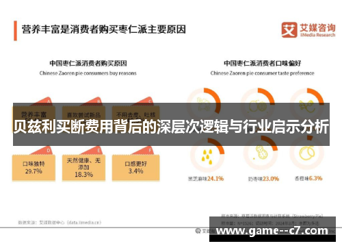 贝兹利买断费用背后的深层次逻辑与行业启示分析