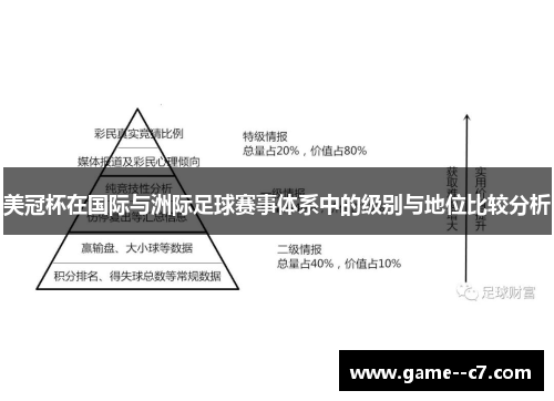 美冠杯在国际与洲际足球赛事体系中的级别与地位比较分析