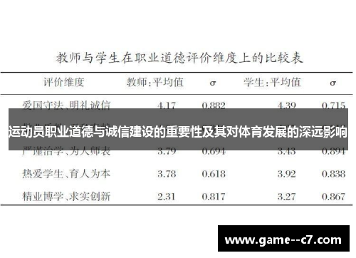 运动员职业道德与诚信建设的重要性及其对体育发展的深远影响