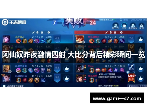 阿仙奴昨夜激情四射 大比分背后精彩瞬间一览