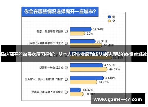 马内离开的深层次原因探析：从个人职业发展到球队战略调整的多维度解读