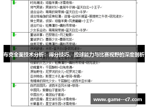 布克全面技术分析：得分技巧、控球能力与比赛视野的深度剖析