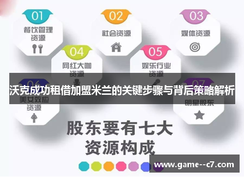 沃克成功租借加盟米兰的关键步骤与背后策略解析